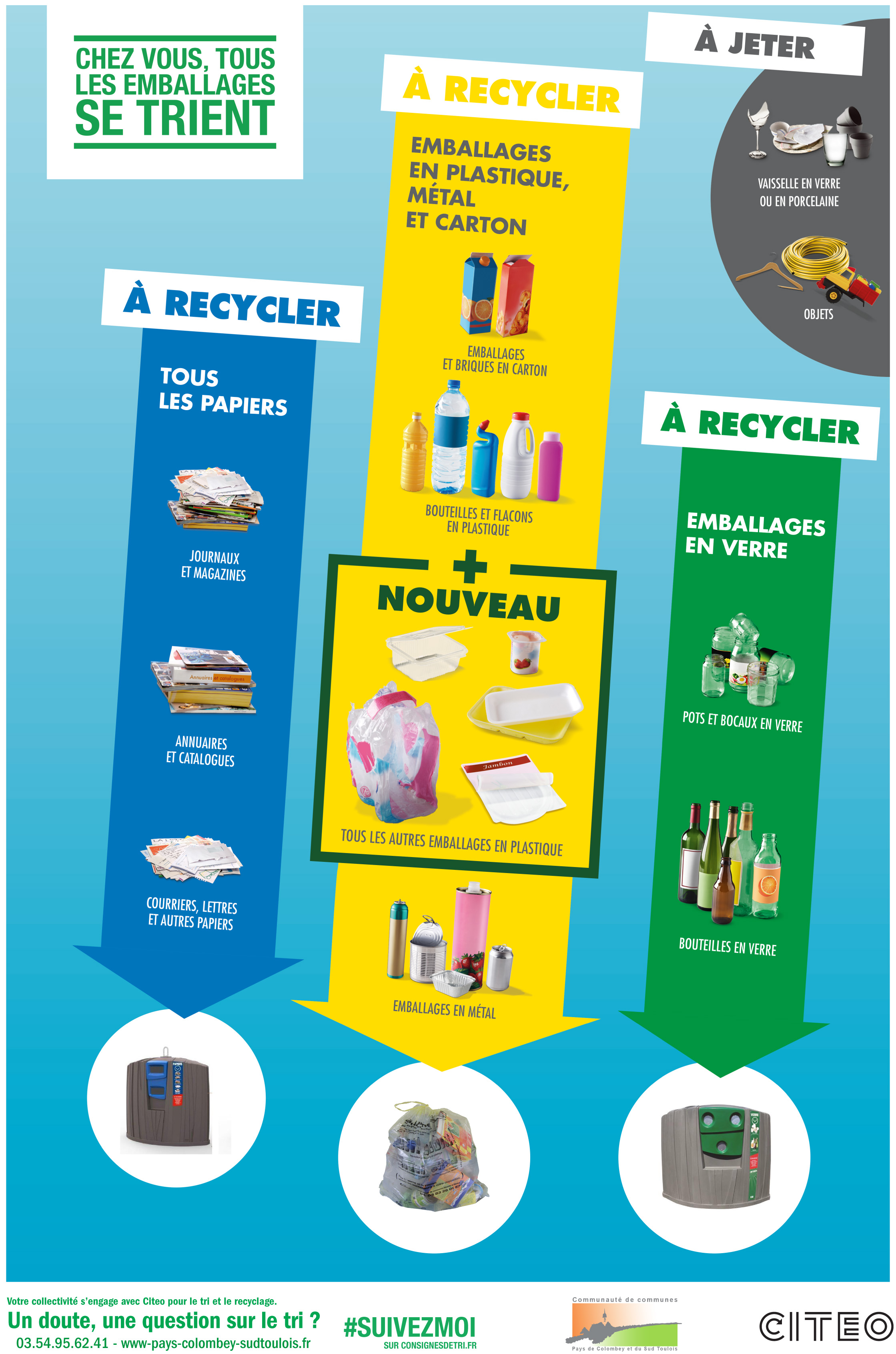 Le Tri Sélectif  Communauté de Communes du Lautrécois Pays d'Agout